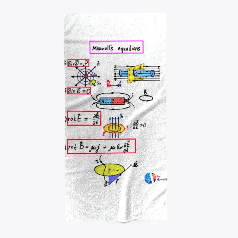 Maxwell's equations Electricity