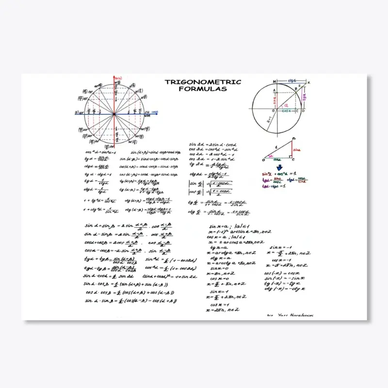 Trigonometric formulas 