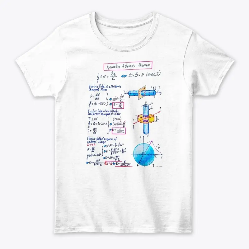 The Gauss theorem. Electrostatics