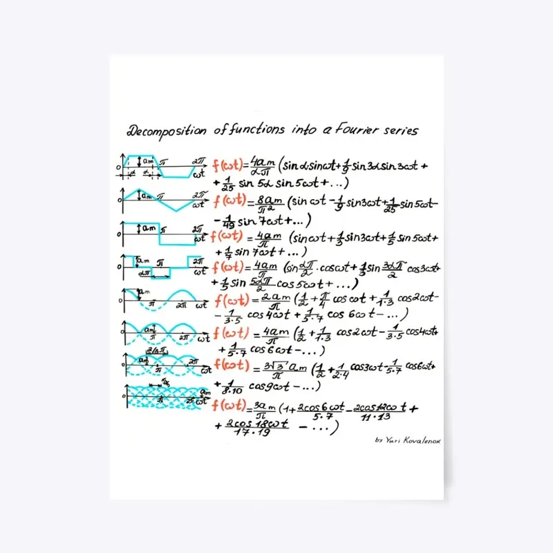 Fourier series 