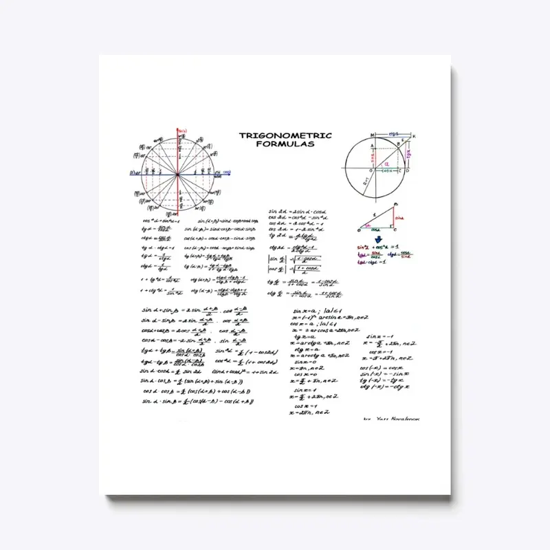 Trigonometric formulas 